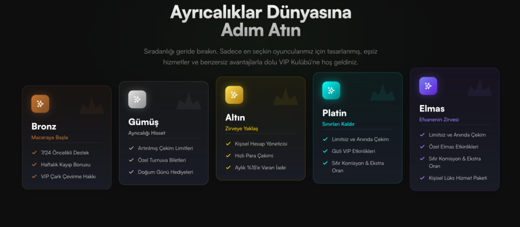 Foldbet Giriş - Foldbet Giriş Adresi